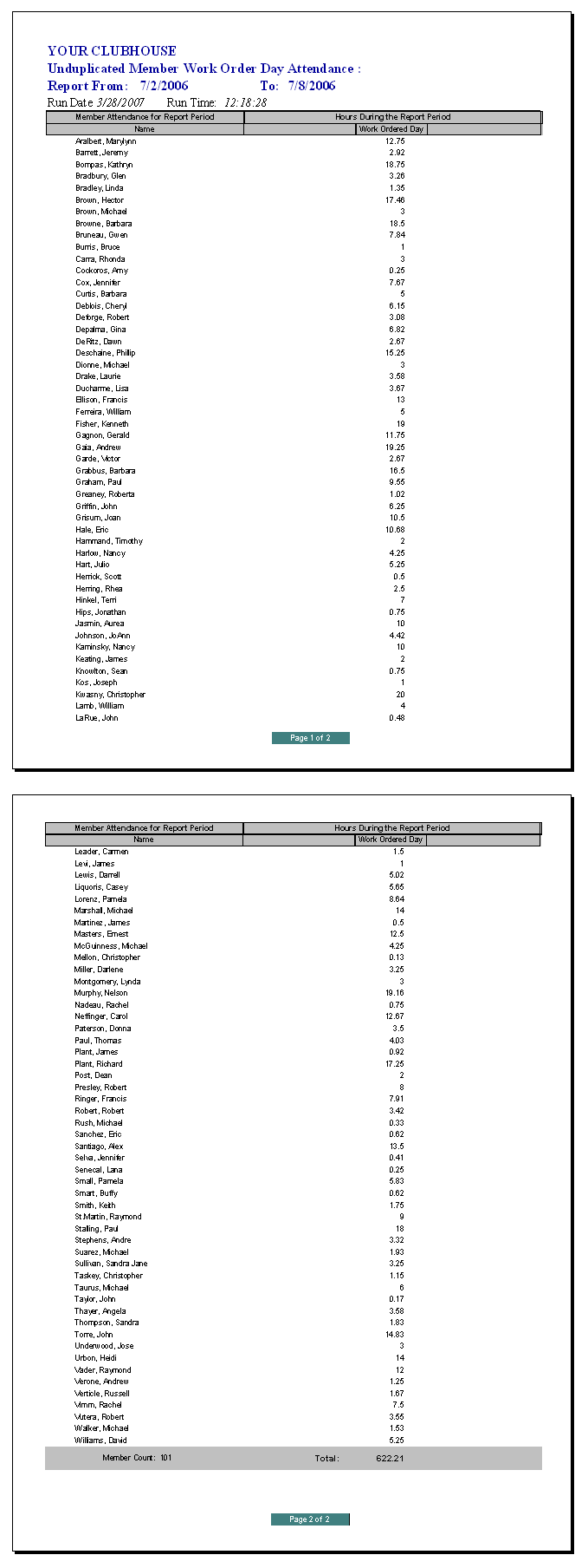 Work Order Day Attendance report