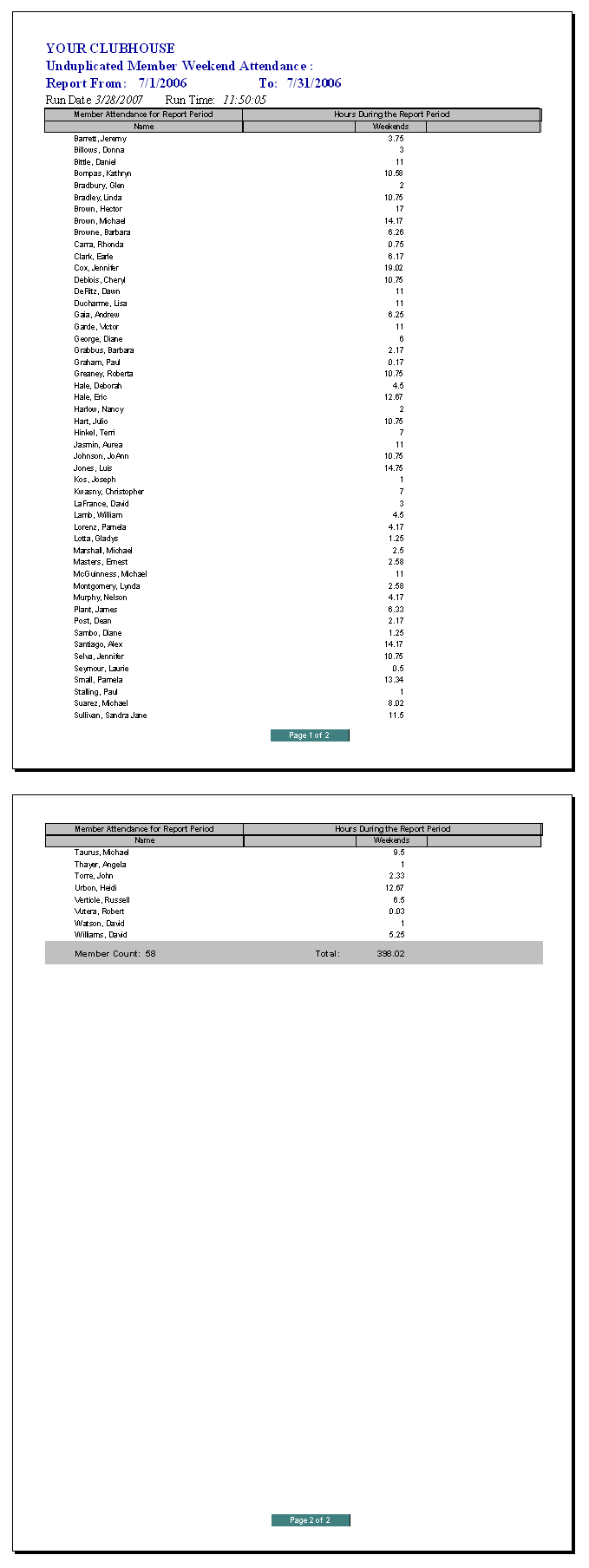 Weekend Attendance report