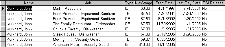 Member's Job History report